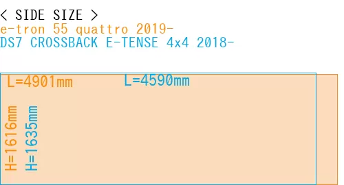 #e-tron 55 quattro 2019- + DS7 CROSSBACK E-TENSE 4x4 2018-